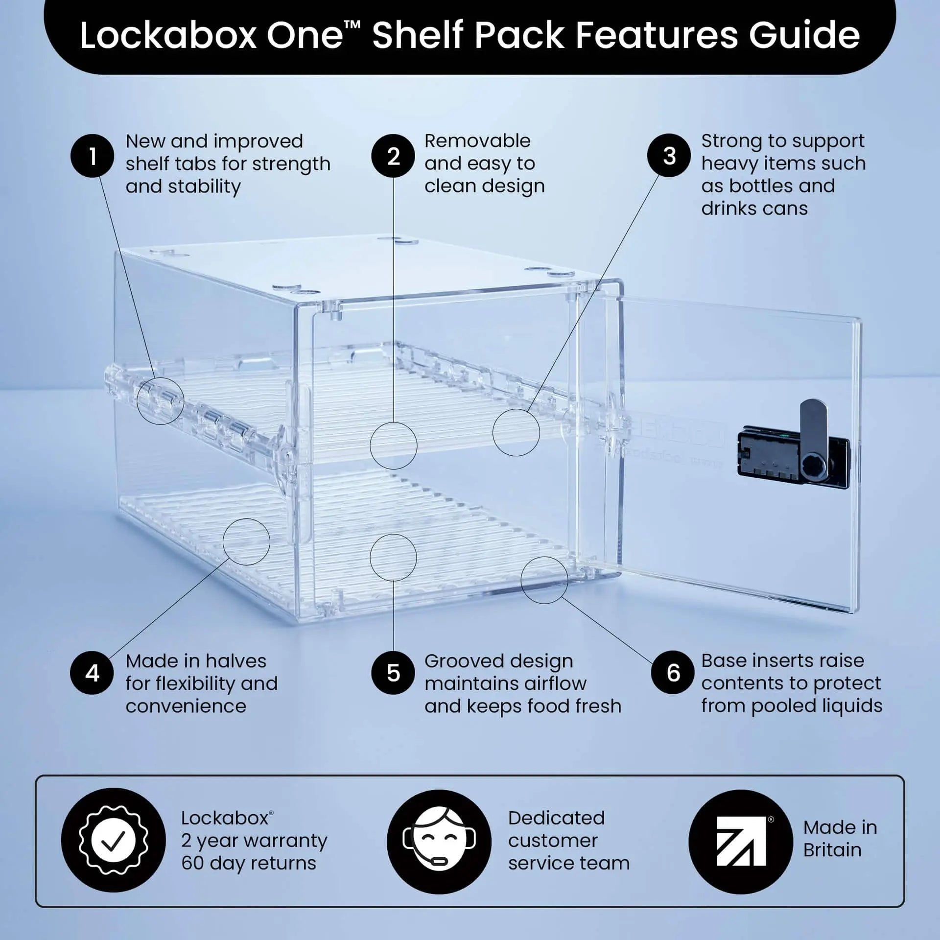 Lockabox One™ Shelf Pack Lockabox