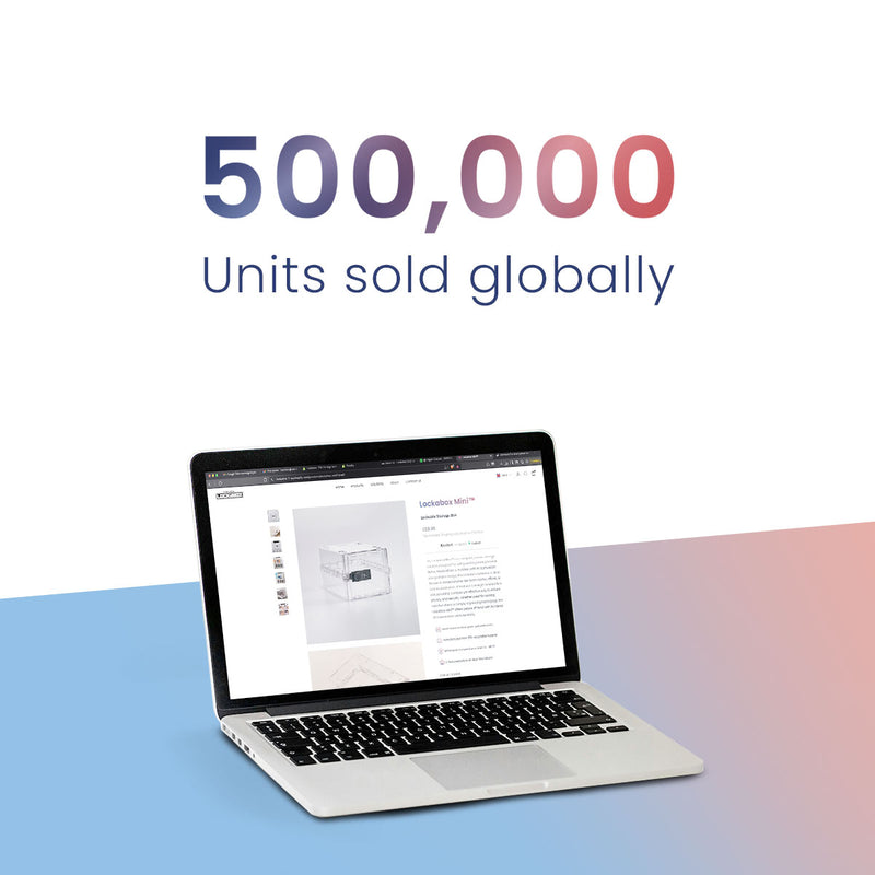 Giant Milestones & Looking Forward