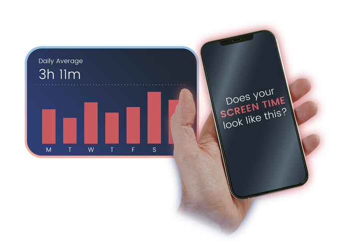Lockable Phone Box for Screen Time Control | Lockabox