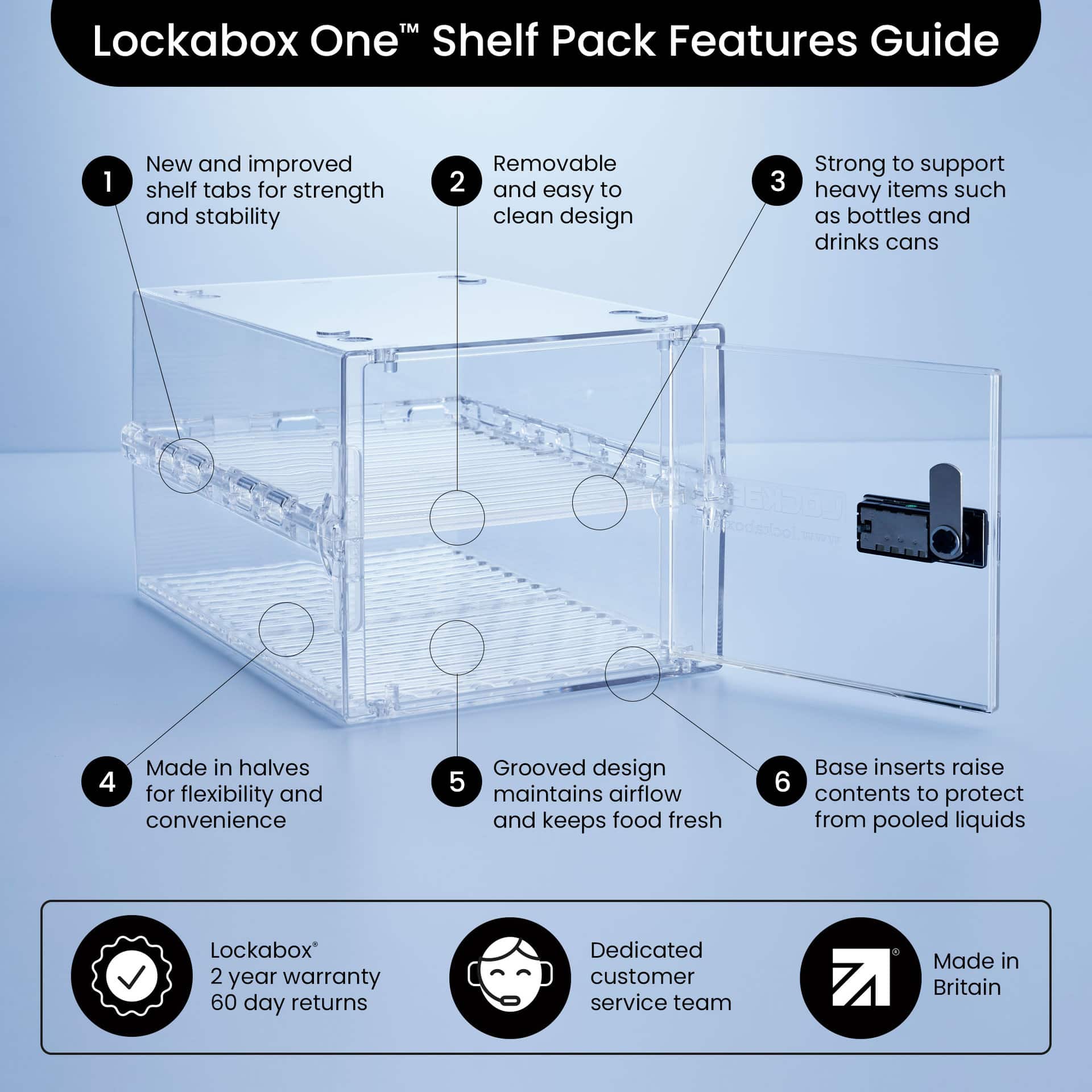 Lockabox One™ Shelf Pack