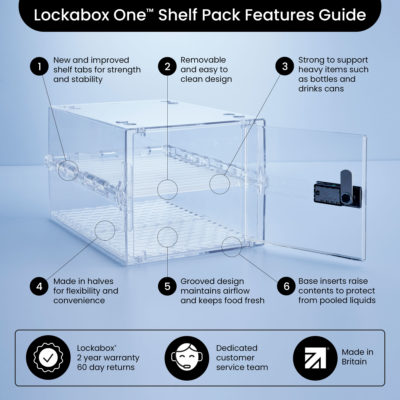 Lockabox: The Must-Have Fridge Safe, Blog