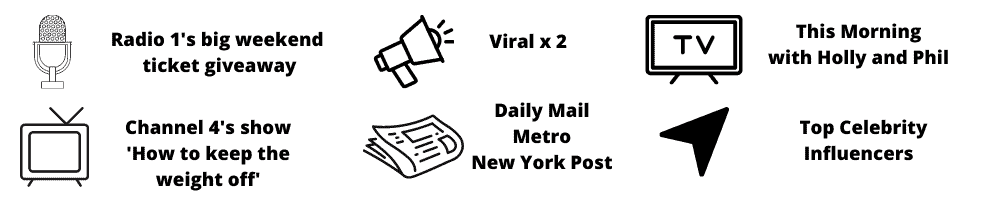 PR box coverage